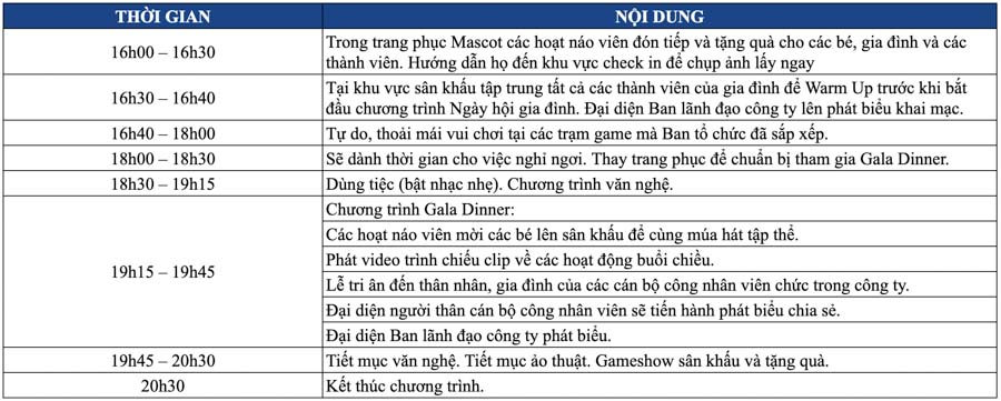 Chi tiết cách viết kịch bản tổ chức sự kiện hấp dẫn và ấn tượng